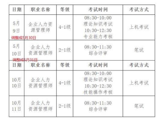 档案管理中级报名和考试时间？教育招生信息
