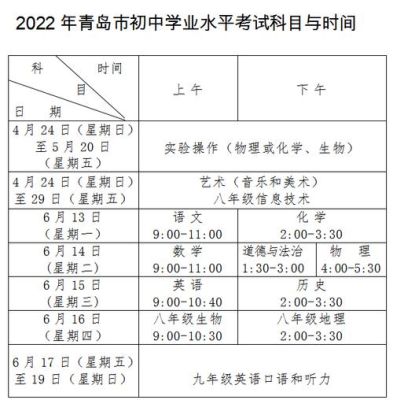 青岛中考答案一般什么时候出来？青岛教育招生考试院