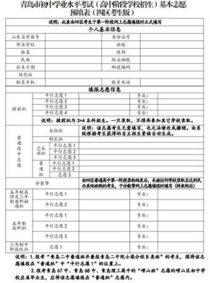 青岛中考网上报志愿流程？青岛市教育招生考试院