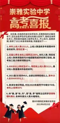 惠阳崇雅实验学校2021高中招生？新教育招生