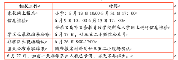 义乌市小学怎么网上报名？义乌教育网 招生专栏