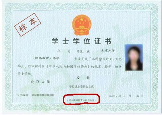为何西南大学网络教育学院专升本毕业证在学信网上查不了？网络教育本科招生