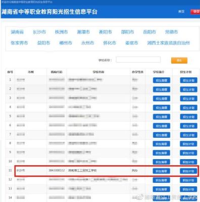 湖南中职文化普测多少分合格？湖南省中等职业教育阳光招生信息平台