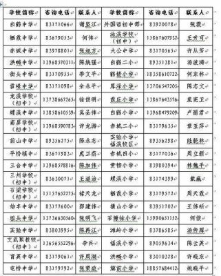 初中报名多久可以知道结果？天台教育信息网招生