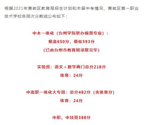 2023温岭中考时间表？温岭教育网阳光招生