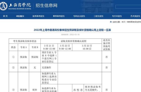 上海小学入学需要考试吗？上海教育招生考试网