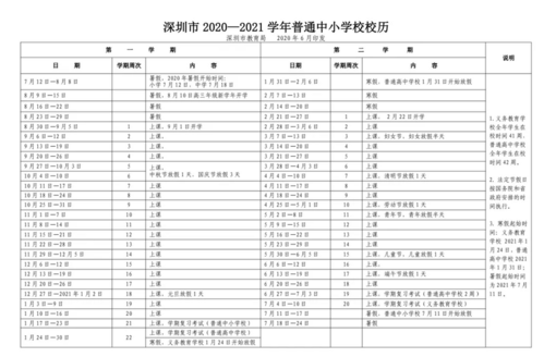 2022深圳小学春节放假安排日？宝安教育网中小学招生