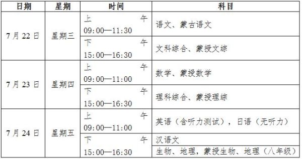 内蒙古巴彦淖尔市小升初考试时间2020具体时间？巴彦淖尔市教育招生考试中心