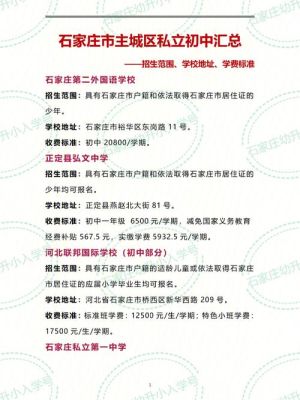 2021石家庄石门实验初中招生简章？创客教育招生