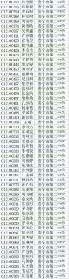 普宁市洪阳方十三活多少岁j？普宁教育网二幼何时招生