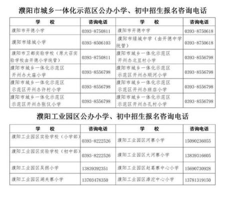 2021年濮阳小升初报名有几种方式？2017濮阳市城区义务教育招生报名