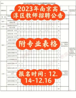 2023年银川市教育局教师招聘体检公告？银川市教育局招生考试网