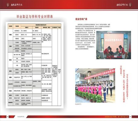 南充教育学院招生简章？关于教育招生