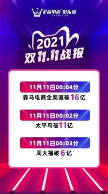 2021淘宝双11这么早结束了吗？教育招生双十一