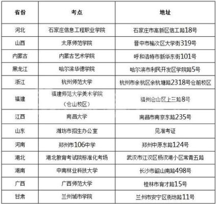3+4本科报名条件？教育部如何招生