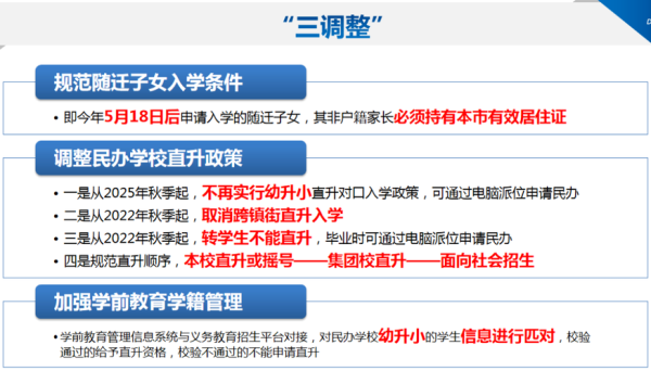 2019年山东省民办义务教育学校招生政策？民办教育学校招生