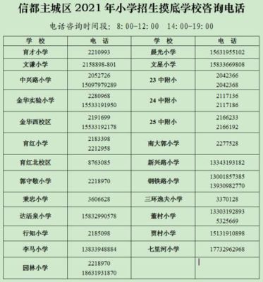 2023邢台小学招生网上报名怎么报？邢台教育局小学招生