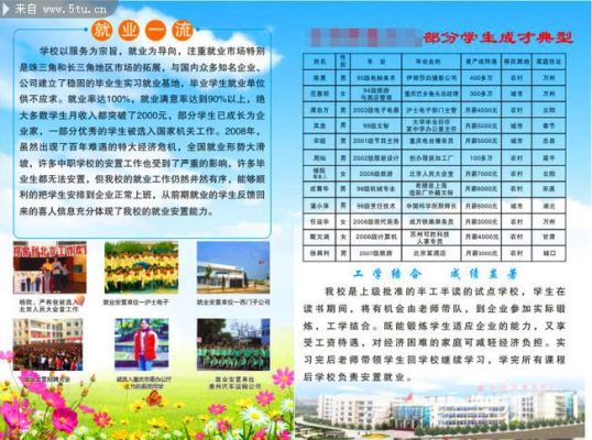 教体局是什么编制？职业教育中心招生简章