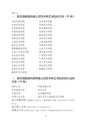 教育部批准的中美合作五所大学学院？教育部 招生 2014