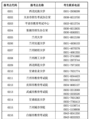 甘肃2023录取状态如何查？甘肃教育招生办