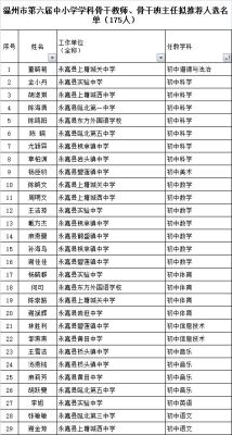 浙江省温州市永嘉县教育局几点上班？永嘉教育局招生