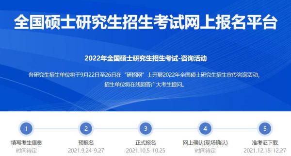 硕士研究生报考及录取流程？研究生招生信息网官网教育