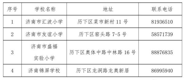 2023年历下区小学新生录取通知时间？历下区教育招生