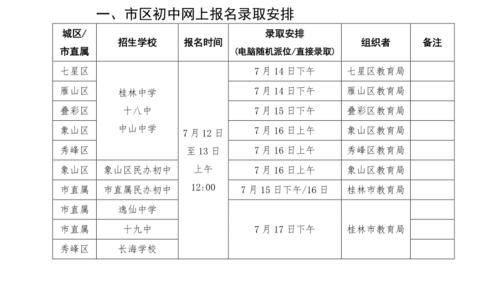2021年桂林市各个小学招生时间？桂林市教育局招生