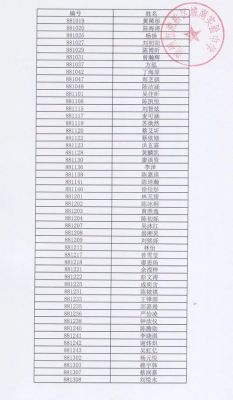 潮州中英文小学学费？湘桥教育招生