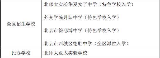 德胜中学难进吗？西城区教育考试招生
