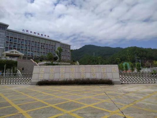 上杭紫金学院是几本？上杭县教育局招生