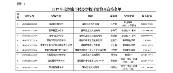 渭南初级中学2021年招生简章？渭南市教育局招生