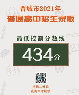 晋城市2020年中考成绩？晋城教育局招生办