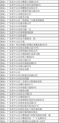 广州单位电话区号怎么填写？广州教育局招生办电话