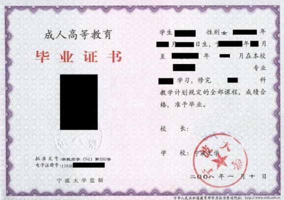 宁波大学成人教育学院和自考学院有什么区别？宁波成人教育招生网