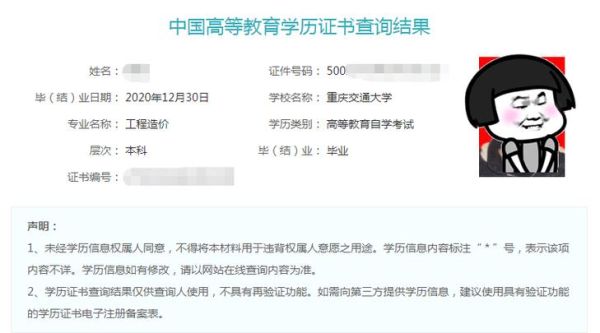 受过高等教育的人。是什么学历？网络高等学历教育招生