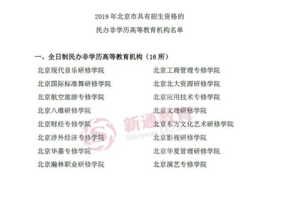 非普通高等教育是什么？民办高等教育招生