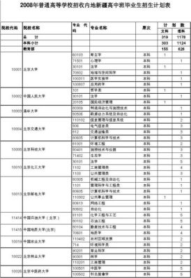 普通招生计划毕业生属于国民教育毕业生范围吗？教育机构招生计划范文