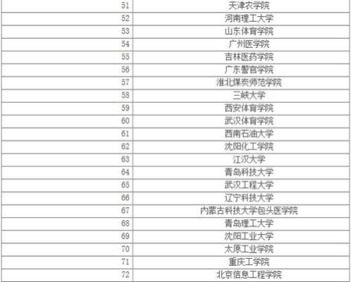 2017年三本并校是全国吗？2017年国家教育招生