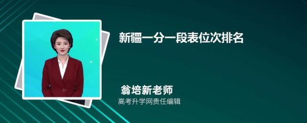 2023乌鲁木齐中考位次怎么查？新疆教育招生考试院