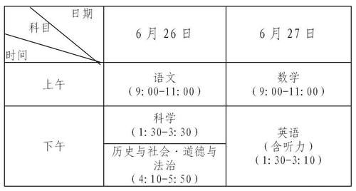 2021年浙江仙居中考时间？仙居教育局招生考试