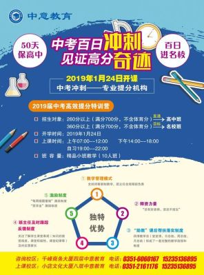 中考冲刺班招生广告语？学历教育招生广告词
