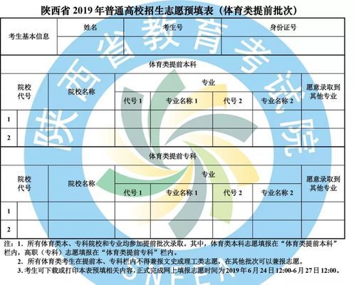 陕西省教育局复读生高考招生办登记时间？陕西省招生教育网