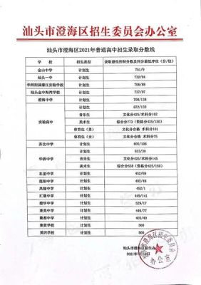 澄海中考补录规则？澄海区教育信息网招生