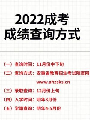 2022成考成绩查询入口官网？安徽省成人教育招生网