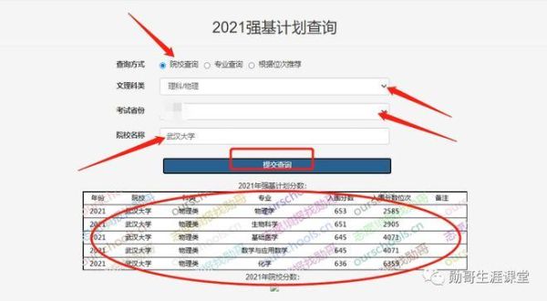 强基计划录取分数线怎么查？教育部高校招生阳光工程指定平台