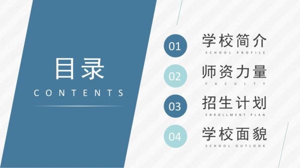 介绍学校的ppt从哪几个方面做？招生教育ppt