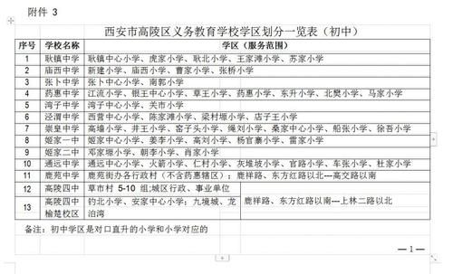 西安户籍和学籍不在一起小升初如何办？西安教育招生团队