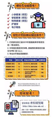血河相思门怎么加入？国媒教育招生
