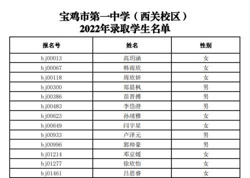 宝一中报名需要什么材料？宝鸡小学教育招生